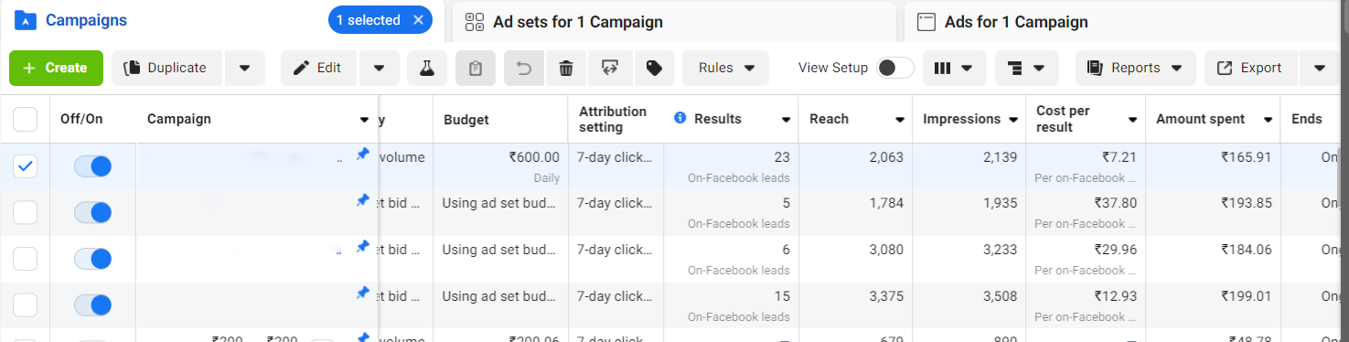 Client's Cost Per Lead